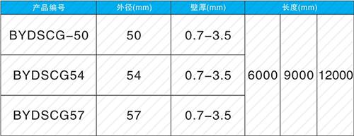 雨湖钳压式声测管现货规格尺寸